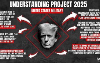 Vote Vets Project 2025 graphic